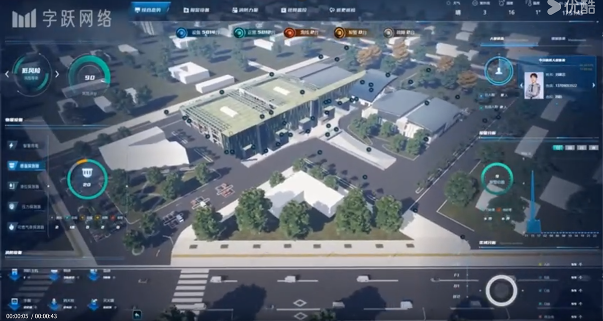 智慧化+物联网消防&物联消防解决方案